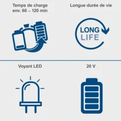 4,0 Ah 20 V-batteri - universalbatteri för SCHEPPACH 20 V IXES-serien
