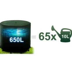 650 l regnvattentank Plonos PL-522