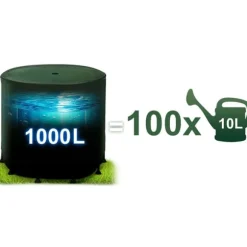 1000 l regnvattentank Plonos PL-523