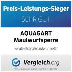 168 m² Molsäkert nät Mullvadsbarriär Mullvadsgaller 150 g 2 m brett