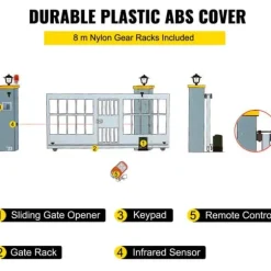 Automatisk skjutportsöppnare 1800 KG med fjärrkontroll & APP-kontroll.