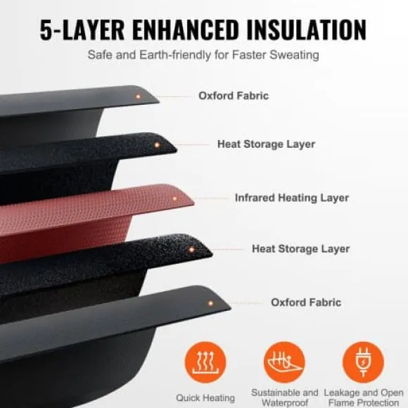 Bastu-filt Fjärrinfraröd Uppvärmning 190x89 cm, Armhål, Oxfordtyg