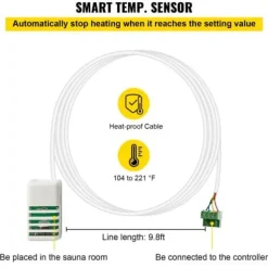 Bastupanel, 24,4x21,2x7,8 cm, Temperaturkontroll
