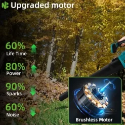 Borstlös Elektrisk Snöslunga,30000rpm Sladdlös Blåsare,3 Hastighetsinställningar,Med 2batterier