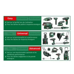 BOSCH häcksax - EasyHedgeCut 45-16