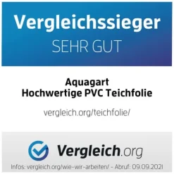 Dammfoder PVC 7 m x 8 m 0,5 mm Svart Trädgårdsdammfoder