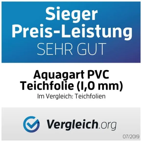 Dammfoder PVC 5 m x 2 m 1,0 mm Svart Trädgårdsdammfoder