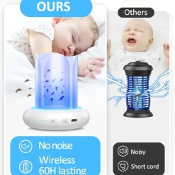 Effektiv Flugsmälla: USB-Uppladdningsbar & Portabel