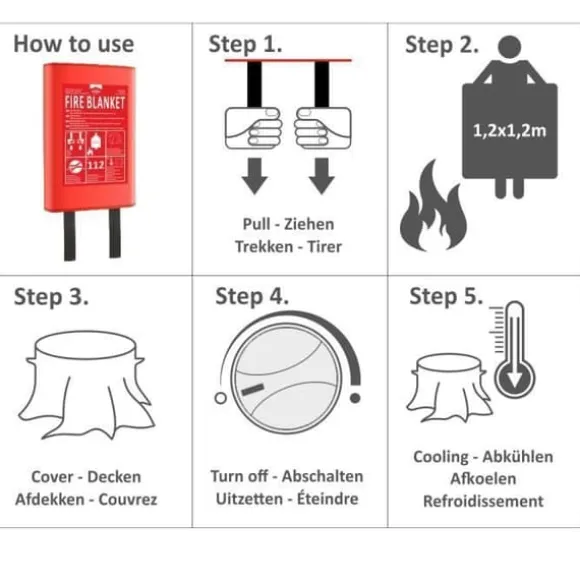 ELRO FF0404 Set med 2 CO-rökdetektorer med 1,2 m hårt skydd