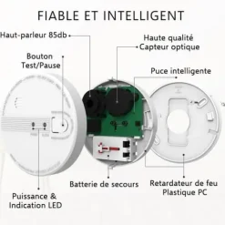 ELRO FS1105P rökdetektor - 230V - Nätanslutning - 5 års nödbatteri - 6 st