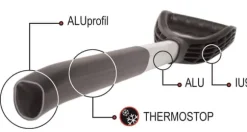ERGOSPECIAL snöskyffel