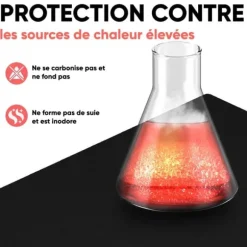 EVOCAMP eldsäkert matta 100x100 cm – skyddsmatta för golv vid öppen eld, grill, eldsäker platta - tål 982 °C