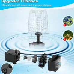 Fontän,Solcellsfontän,Utomhus solcellsdriven fontänpump 2,5W med filter, lämplig för trädgård, fågelbad och dammar