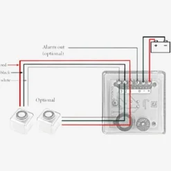 Gaslarm 12V för husbil och husvagn och båt med Extra Sensor Paket
