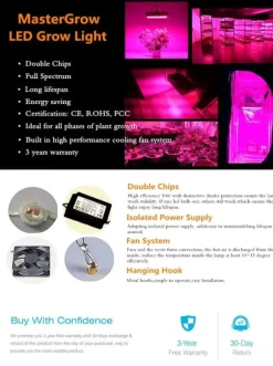 Grow Light Expert 1200w för växthus, odlingstält & hemmaodling