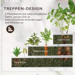 Högbädd i stål 118x118x62 cm, 3-stegs, med T-skyltar & handskar, mörkgrå