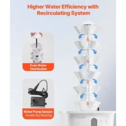 Hydroponiskt Odlingssystem 30 Poddar, Smart Hydroponiskt Torn, Vattencirkulationsfunktion
