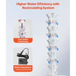 Hydroponiskt odlingssystem, 50 pods 10 nivåer, 35x35x131 cm, vit, inomhusträdgård