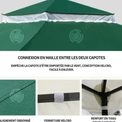INN Ersättningstak 3x3m grönt tältpresenning Ersättningstak för trädgårdspaviljong vattentät duk universalersättningsduk