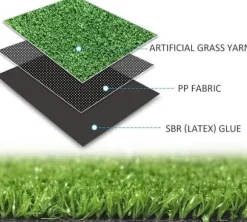 Konstgräsmatta 0.5x2m – Syntetiskt Gräs för Inomhus & Utomhus, Trädgård & Balkong