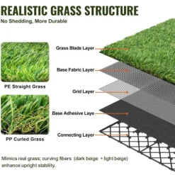 Konstgräsplattor 18-pack 305x305 mm, självdränerande, perfekt för mångsidig inomhus- och utomhusbruk.