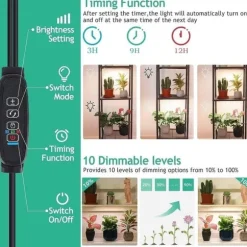 LED Odlingsljus med EU-Adapter