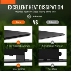 LED V grow light, 300W fullspektrum, dimbar, hög avkastning, Samsung dioder för inomhusodling och växthus.