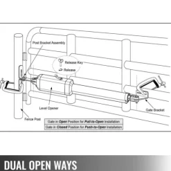 Linjära drivsystem för dörröppnare 380 kg med fjärrkontroll, 5,5 m kabel