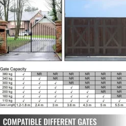 Linjära drivsystem för dörröppnare 380 kg med fjärrkontroll, 5,5 m kabel