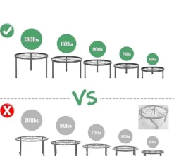 Lollanda Blomställning, växtställ, blomkrukställning, blomsterstöd, för trädgård och balkong, 5-delars set