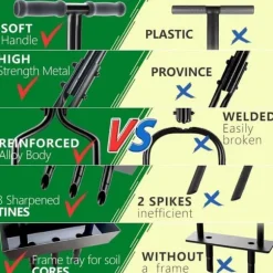 Lollanda Manuell Gräsmatteluftare 96 cm - Håltandsluftare med Jorduppsamlare och 3 ihåliga pinnar