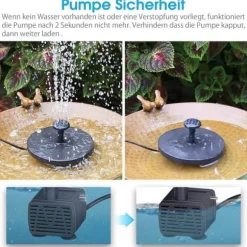 Lollanda 5W Solcellsdriven Fontänpump med 6 Munstycken - Flytande Sol Fontänpump, för Fågelbad och Trädgård