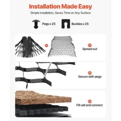 Markgaller 2-tums, Geocellgaller 16,4x6,5FT / 5000x1980mm, Perfekt för Grusstabilisering