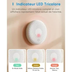 Meross Rök- och Kolmonoxiddetektor med 10 Års Batteri, Kraftfull Siren, Självkontroll och Testknapp, Cert.