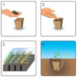 Miniväxthusplantset 68 delar
