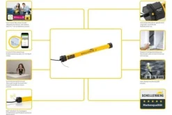 Motorisering för Schellenberg slutare - 21240