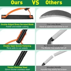 OBOSOE 60 TUM OGÄRDSKLIAPPARE MED DUBBELTANDAT STÅLBLAD - Manuellt Ogräsverktyg, Gräsklippare för Stående Arbete, Tunga Ogräsrensare med Långt Skaft | CDON