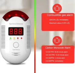 OBOSOE Kombinerad Gas- Och CO-Detektor – Plug-in Kolmonoxiddetektorer För Hem, Husvagn, Propan, Metan