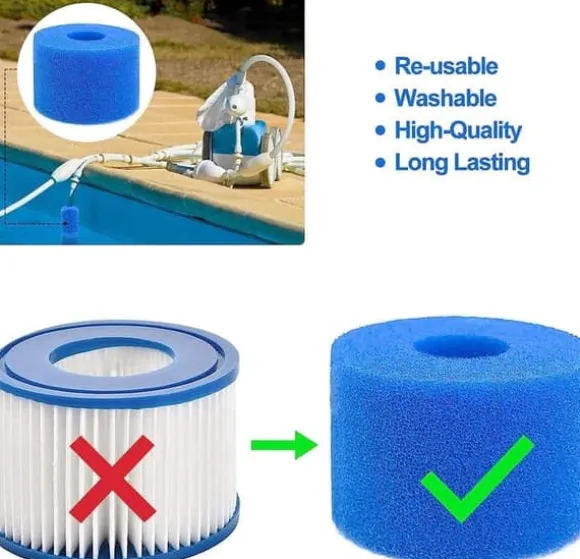 OBOSOE 10-pack Filterpatroner Typ S1 – Återanvändbara Skumfilter för Intex Pure Spa & Bubbelpool