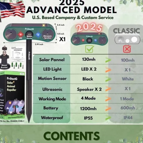 OBOSOE Solenergi utomhus drivmedel – Ultrasonisk rörelse med LED-ljus – Vattentät avvisare för rådjur, katt, gnagare