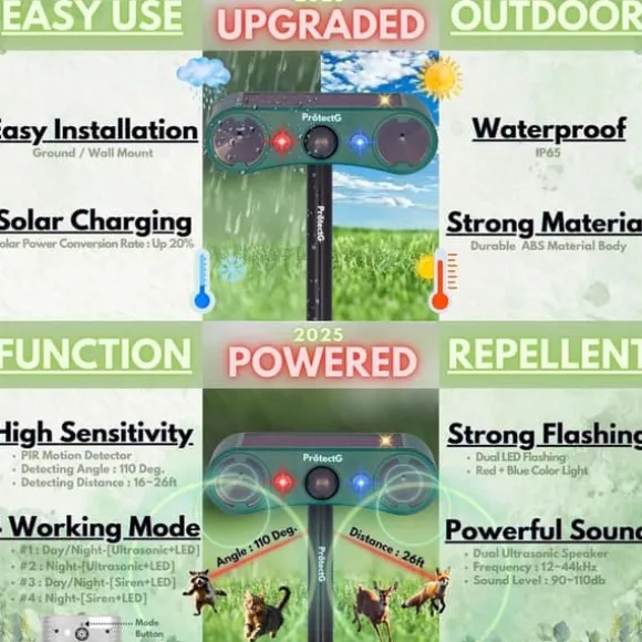 OBOSOE Solenergi utomhus drivmedel – Ultrasonisk rörelse med LED-ljus – Vattentät avvisare för rådjur, katt, gnagare