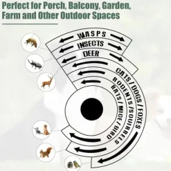 OBOSOE Sorkskrämma Funktionstyp Solcell