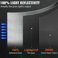 Odlingstält, 122x122x203 cm, Svart, 2000D Oxfordtyg