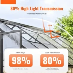 24-pack polykarbonat växthuspaneler 2' x 4' x 0,16'', hållbar takplåt, energieffektivitet, enkel installation för växthus och trädgårdsprojekt