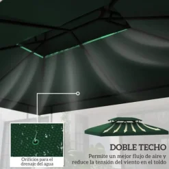 Paviljong/Gazebo Ersättningstak - 4 x 3 m - Dubbelt Tak - UV-skydd - Grön