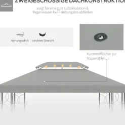 Paviljongtak 3x4 m, ersättningstak i polyester, ljusgrå, vädertåligt