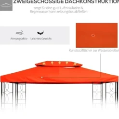 Paviljongtak 3x4 m, ersättningstak i polyester, roströd