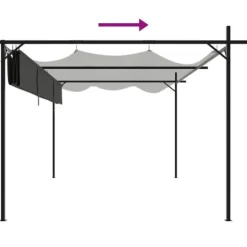Pergola med infällbart tak - Utomhuspaviljong | Färg: Antracit | Storlek: 395x292x230 cm