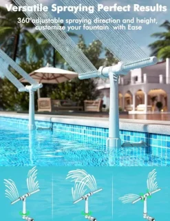 Poolfontän med dubbla munstycken – justerbar vattenfallsspridare för dekoration, kylning och avkoppling