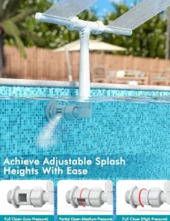 Poolfontän med dubbla munstycken – justerbar vattenfallsspridare för dekoration, kylning och avkoppling